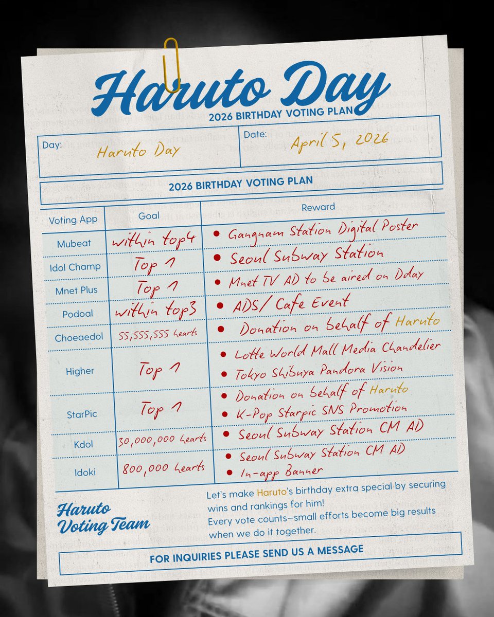 HARUTO VOTING TEAM tweet media