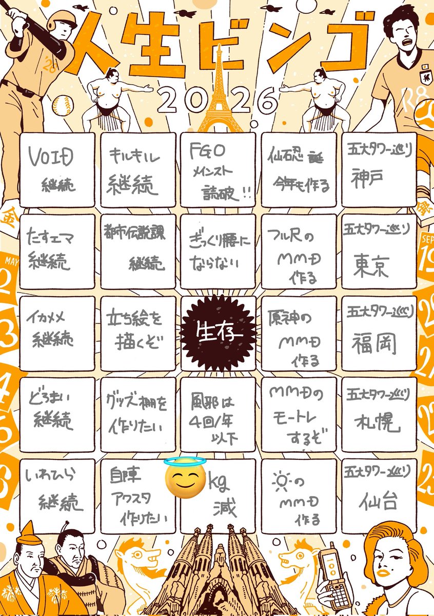 むつこ tweet media