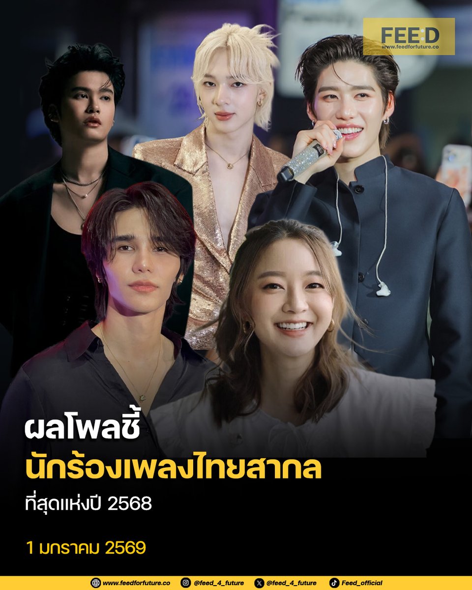 feed_4_future's tweet image. สวนดุสิตโพล มหาวิทยาลัยสวนดุสิต เปิดเผยผลสำรวจความคิดเห็นประชาชนในหัวข้อ นักร้องเพลงไทยสากลที่สุดแห่งปี 2568 การสำรวจครั้งนี้ใช้คำถามปลายเปิด ให้ประชาชนเสนอชื่อศิลปินที่ตนเองชื่นชอบ ก่อนนำมาสร้างเป็นแบบสอบถามเพื่อเก็บข้อมูลเชิงลึก…