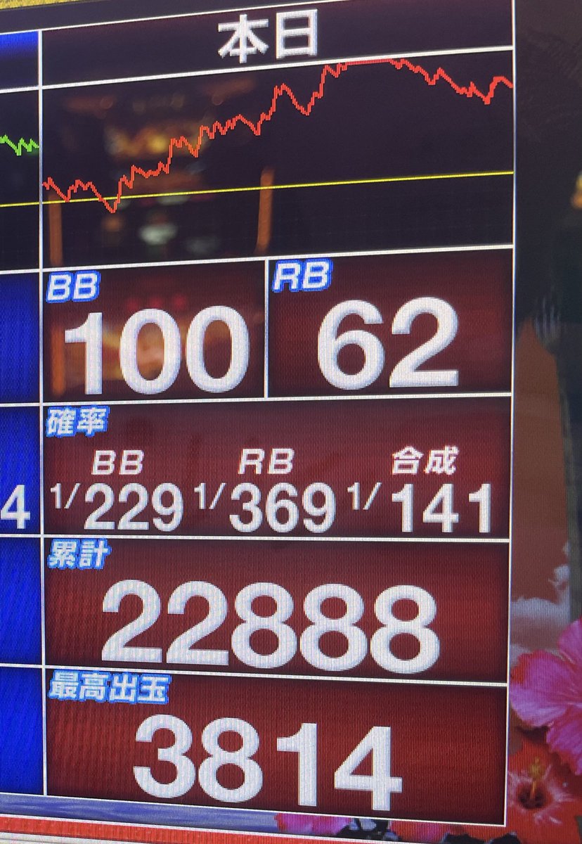 𝑯𝒈 Ⓜ️ tweet media