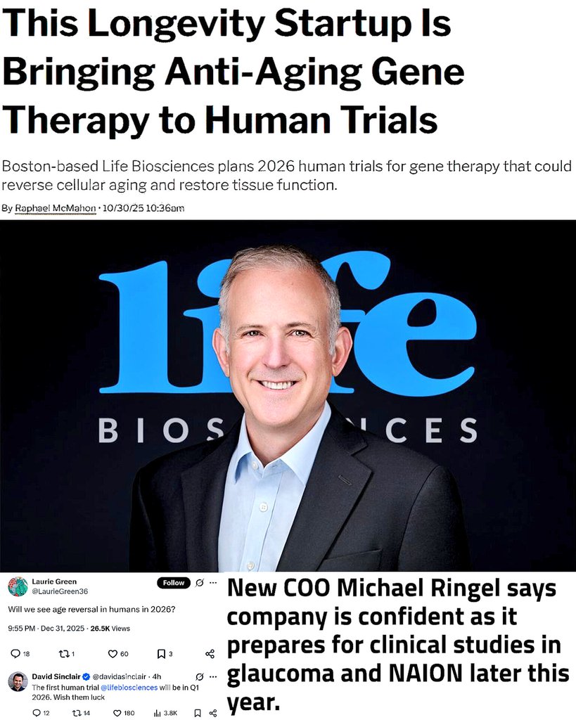 SciTechera's tweet image. Life Biosciences plans to start the first human trials for reversing aging in Q1 2026.

&amp;gt; Life Biosciences, a Boston-based biotechnology company is poised to become the first to conduct human clinical trials for a therapy that targets aging by rejuvenating cells without altering…