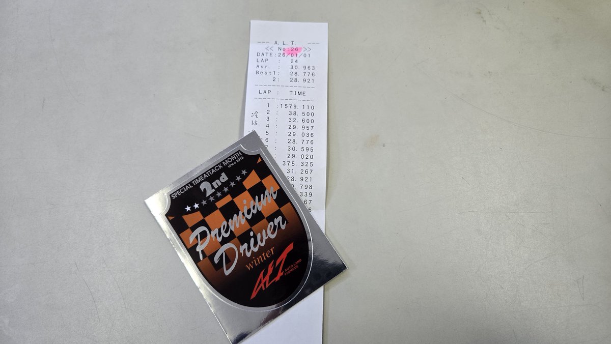 元旦作手走りました！
自己ベスト更新できましたが悔しいタイムでした
車の動きはよくなってきたのでドライバーが頑張ります！
28.776 シバR50 265 35 18