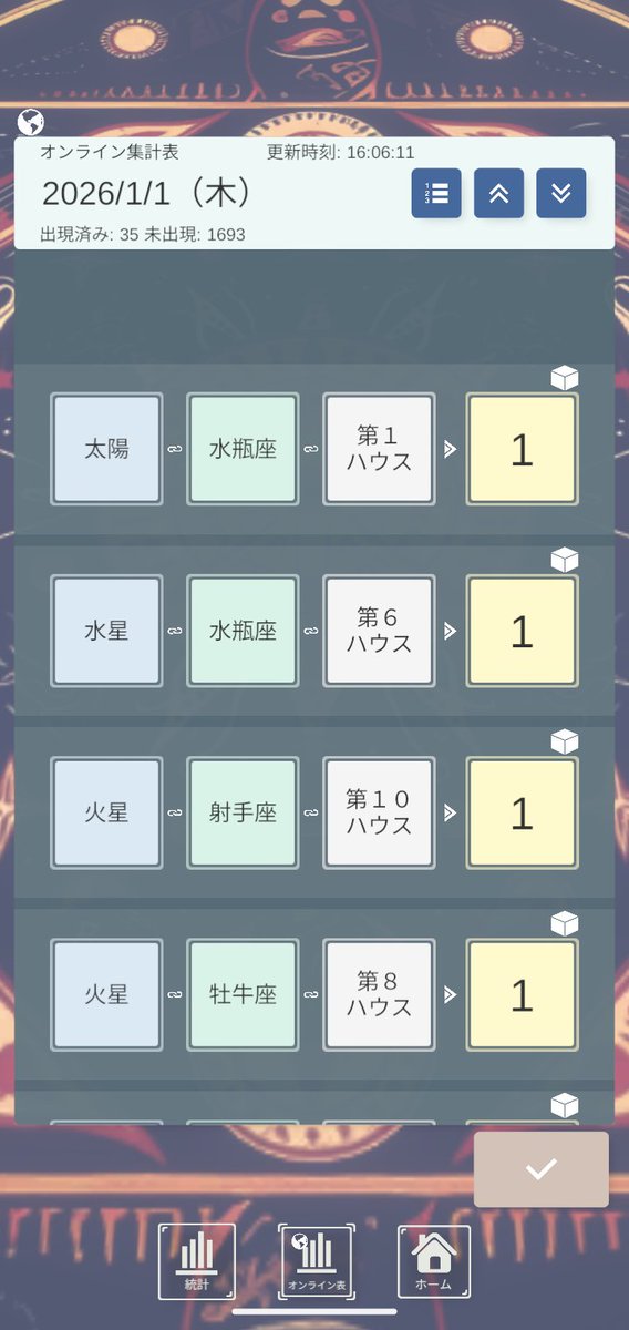 sanktatree's tweet photo. アストロダイスの今日の占いを、おみくじ感覚でみてみてくださいね＾＾ https://t.co/QP06nPVNvc