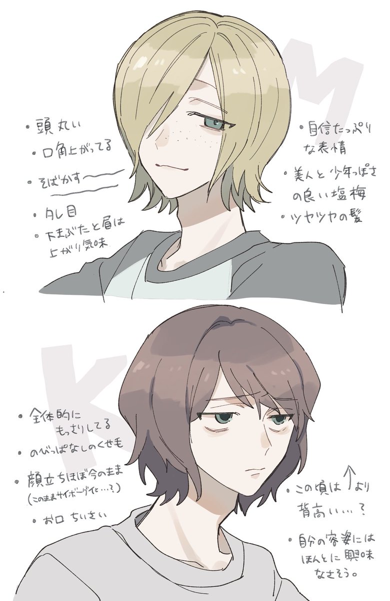 ともん (@MMM718NNN) / Posts / X