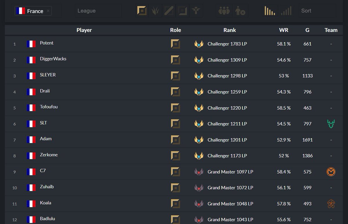 DiggerWacks tweet media