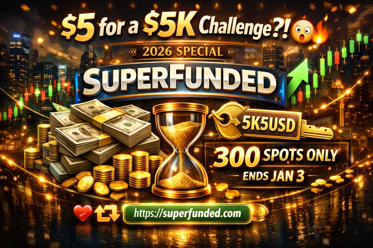 PropFirm Knowledge tweet media