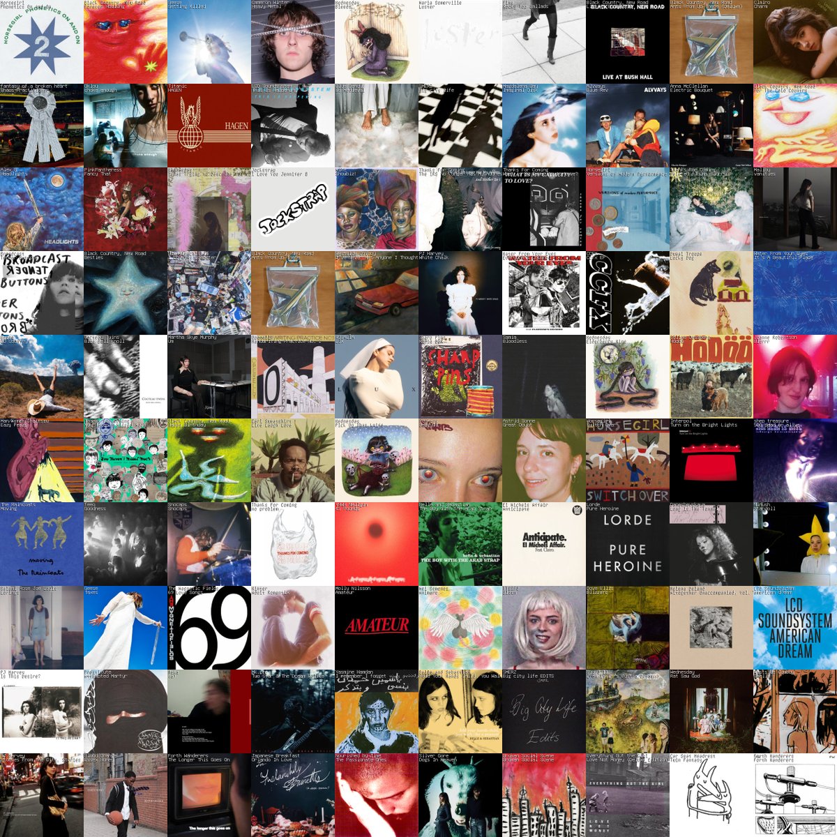 willwork4posts's tweet image. 2025 10x10 grid pacific time zone buzzer beater