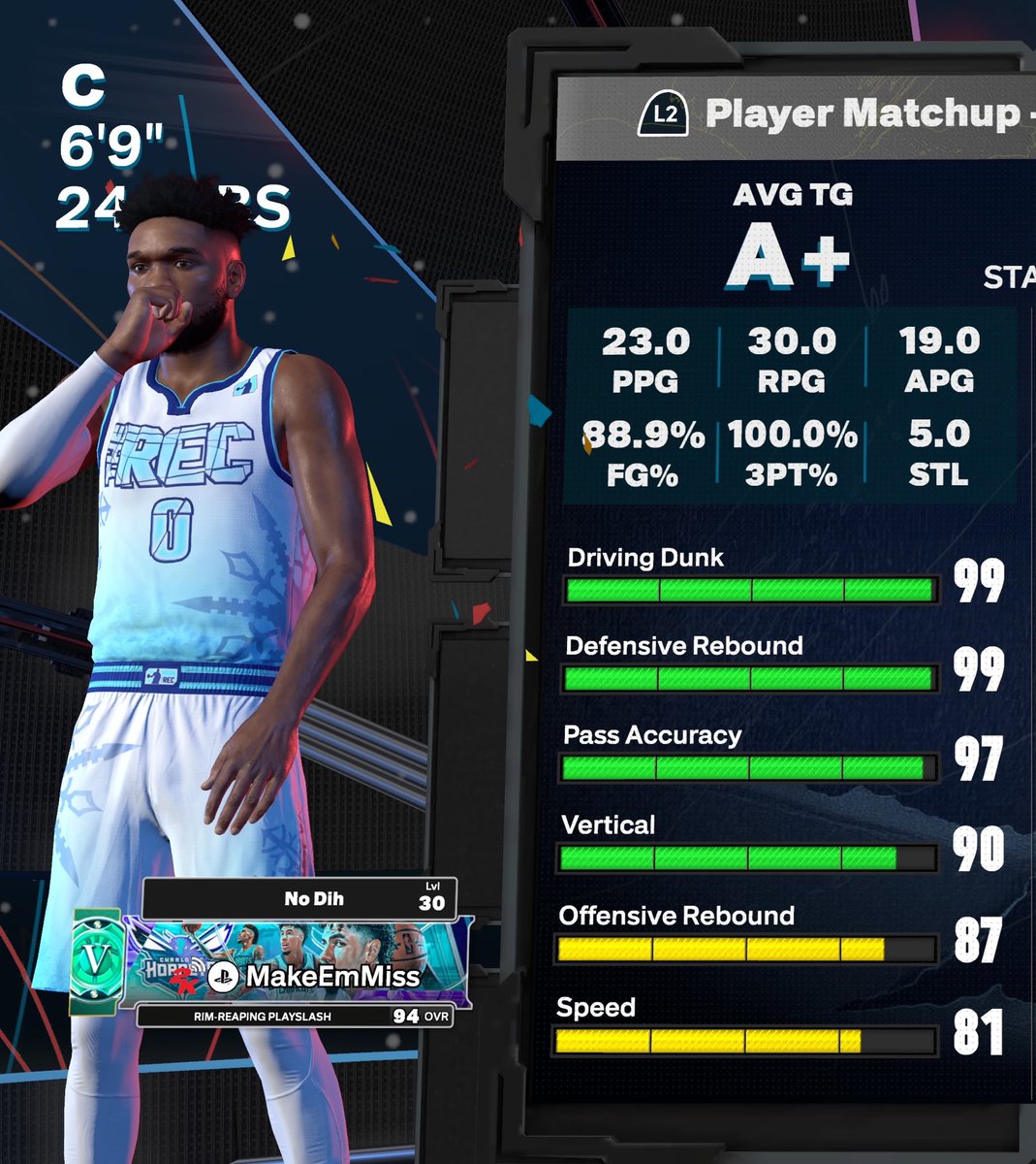 Played black plate random rec for the first time… there’s no way it’s real humans down here😭

Didn’t see a single person shooting over 40%

Y’all gotta stop flexing stats when y’all down here😂