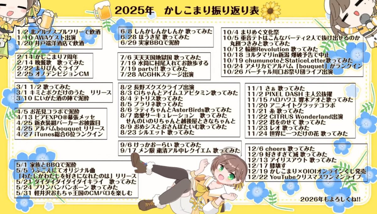 kashikomari_ch's tweet image. 🌻謹賀新年🌻

ほろ酔いシンガーソングライター かしこまりです！

去年は
歌ってみたを30本以上
ワンマン開催
香港でイベント
オリ曲2曲
と充実した一年でした！
今年も楽しんでがんばります！🌻

本日19時歌ってみたアップ！
youtu.be/CdqbuYwhD2k?si…

20時福袋発売！🌻
kashikomarich.booth.pm