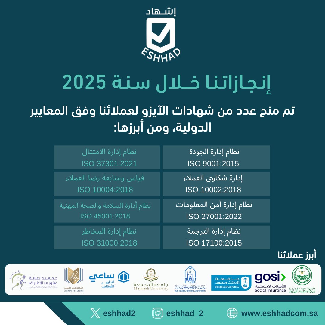 يسرنا في مؤسسة إشهاد استعراض إنجازاتنا خلال عام 2025، حيث تم منح عدد من شهادات الآيزو لعملائنا وفق المعايير الدولية، تأكيدًا لالتزامنا بتطبيق أعلى معايير الجودة والامتثال، ودعم التميز المؤسسي والاستدامة.

#إنجازات_2025
#مؤسسة_إشهاد
#شهادات_الآيزو
#الجودة
#التميز_المؤسسي