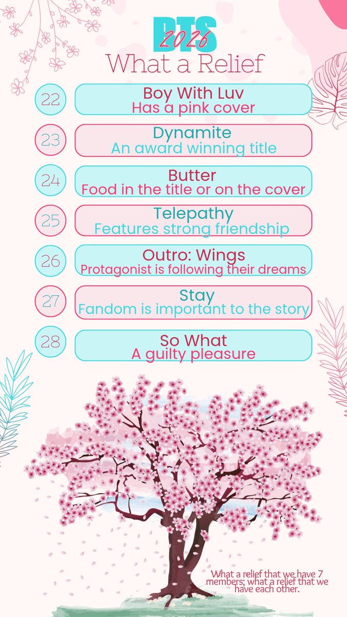 AnneLives81's tweet photo. Here's my updated reading challenge for 2026 based on music released by BTS members last year. #ReadBTS #BTSReads https://t.co/ATdgXsVvWV