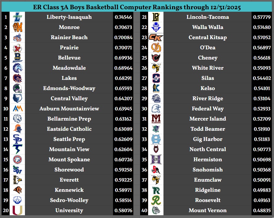Matt Evans tweet media