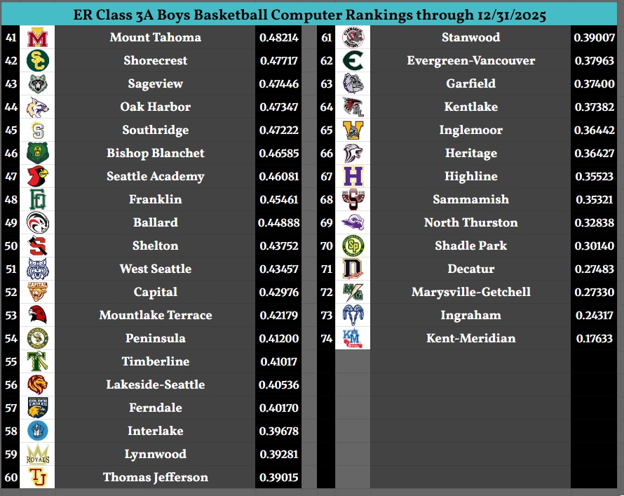Matt Evans tweet media