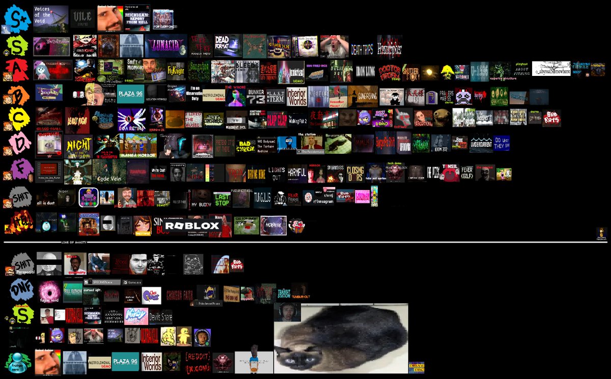 our 2025 'Fearful Fridays' media tier list 😍