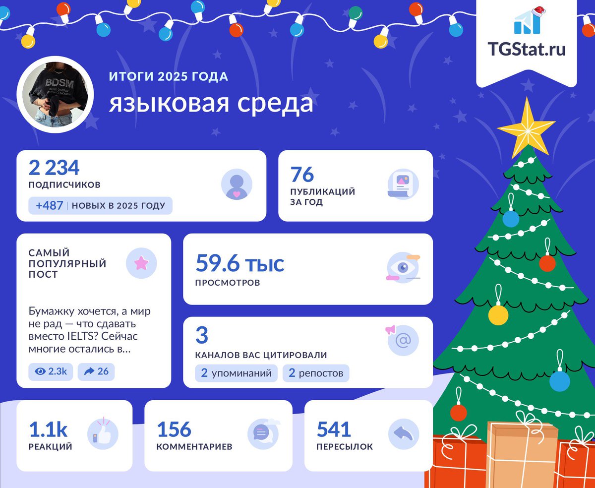 2024 / 2025
В этом году было не до любимого уголка, но тоже хорошо))