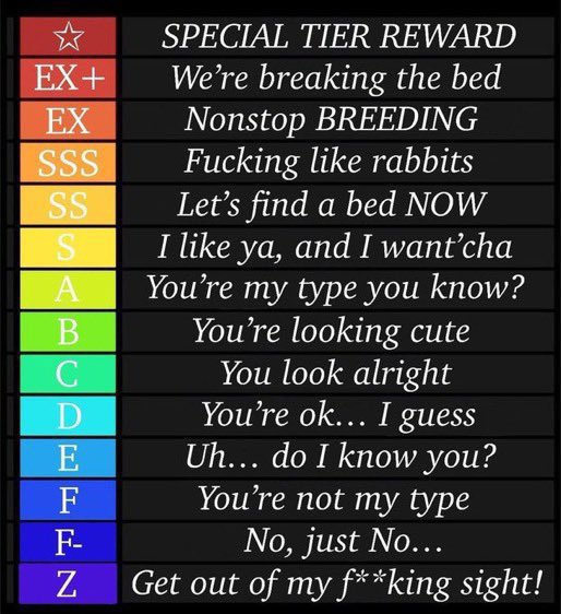 ❣️First Tweet of the Year of My Return, no better way to start it off then looking at some nice tasty cock~!❣️

❤️Anyone Ranked SS and above feel free to DM~!❤️

#LewdRP #OpenRP #TimelineRP #nsfwRP #OpenDM