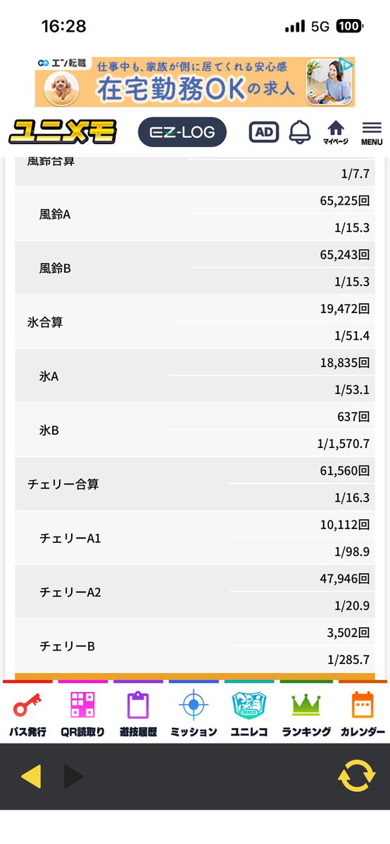 岩切チャボ tweet media