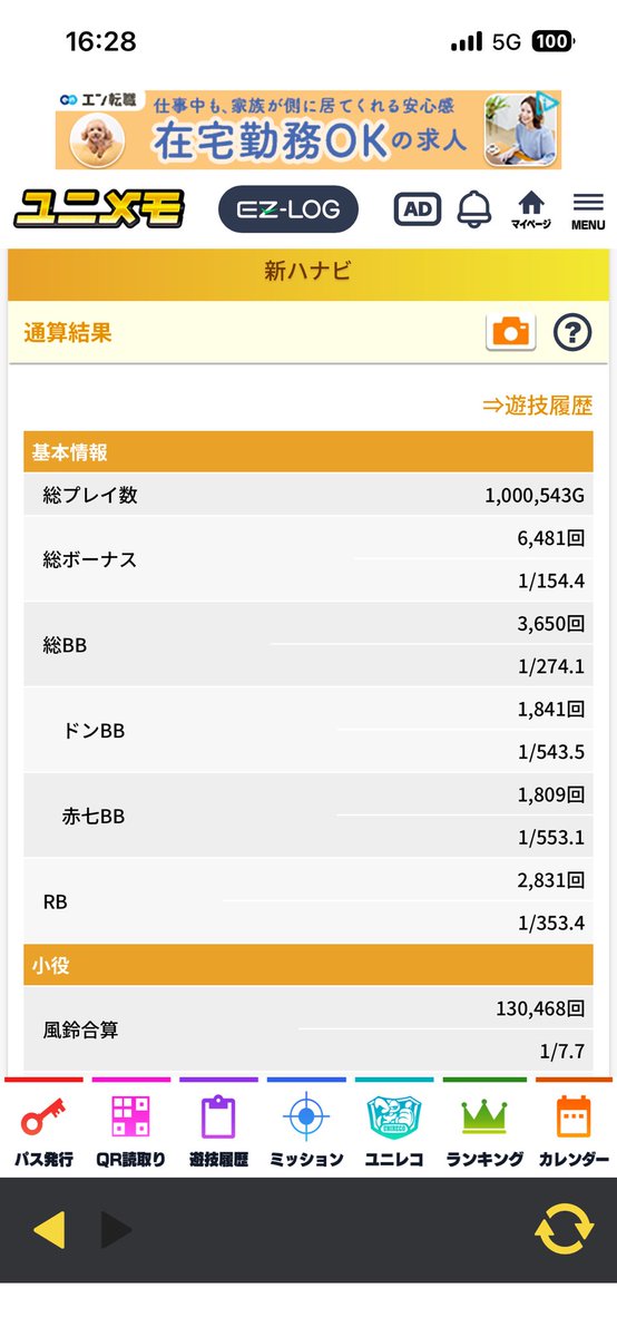 岩切チャボ tweet media
