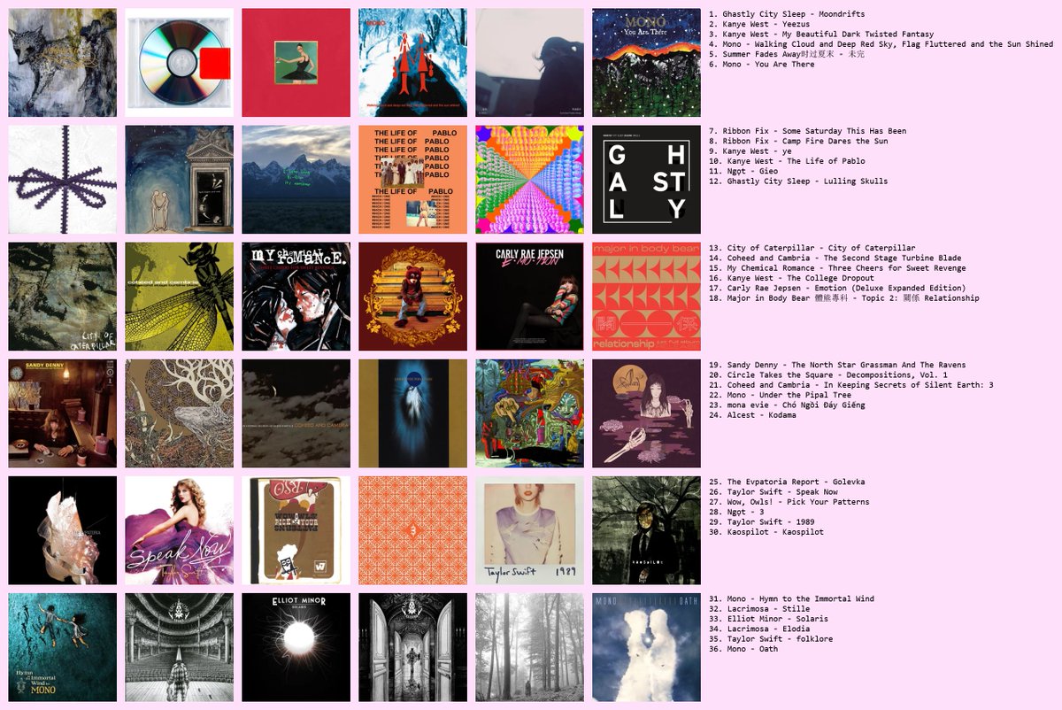 comet0life's tweet photo. 6x6 before 2026 i just threw ts together the 10s stop after TLOP https://t.co/ULY50zEQ7T