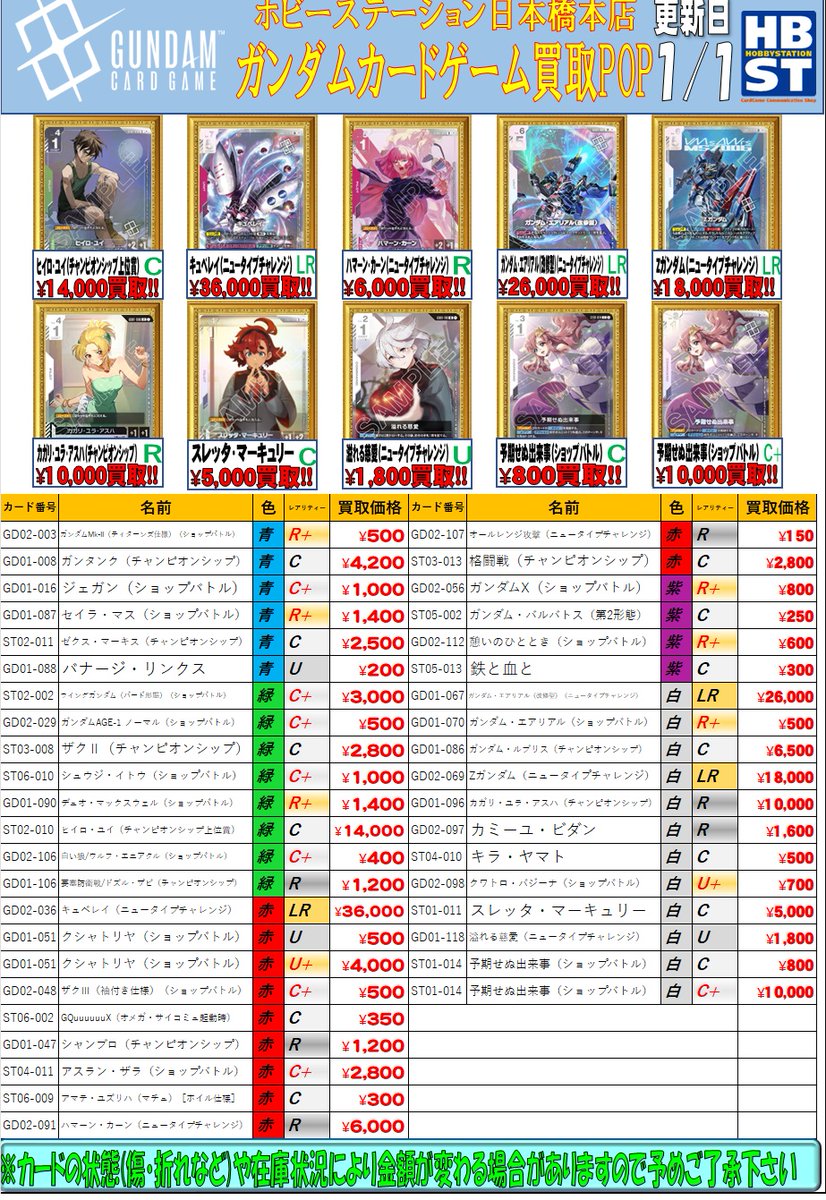 ガンダムカードゲーム ガンダムカードゲームプロモ買取表更新しました