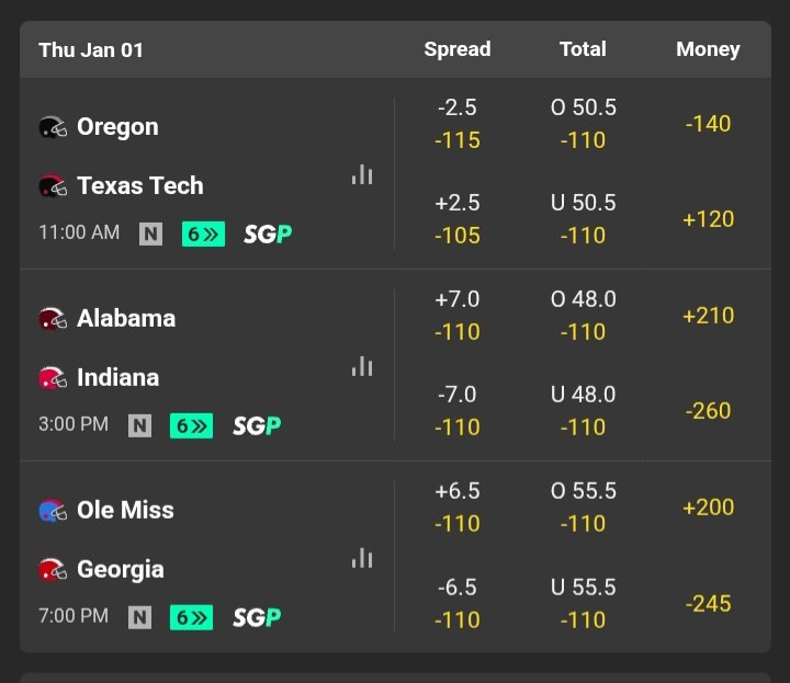 BobSportsBets's tweet image. CFB 🚨 GUARANTEED WINNER 🚨

🧨LIKE
🧨REPLY
🧨DM

🎉(MUST BE FOLLOWING)🎉