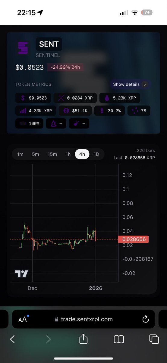 Welcome to a new era👁️ 

Sent Suite is LIVE! 

TG login✅
X login ✅ 
Google login 🔜

We are still buttoning up bugs as we transition to Live Beta. 

Come by and check it out 

Trade.sentxrpl.com