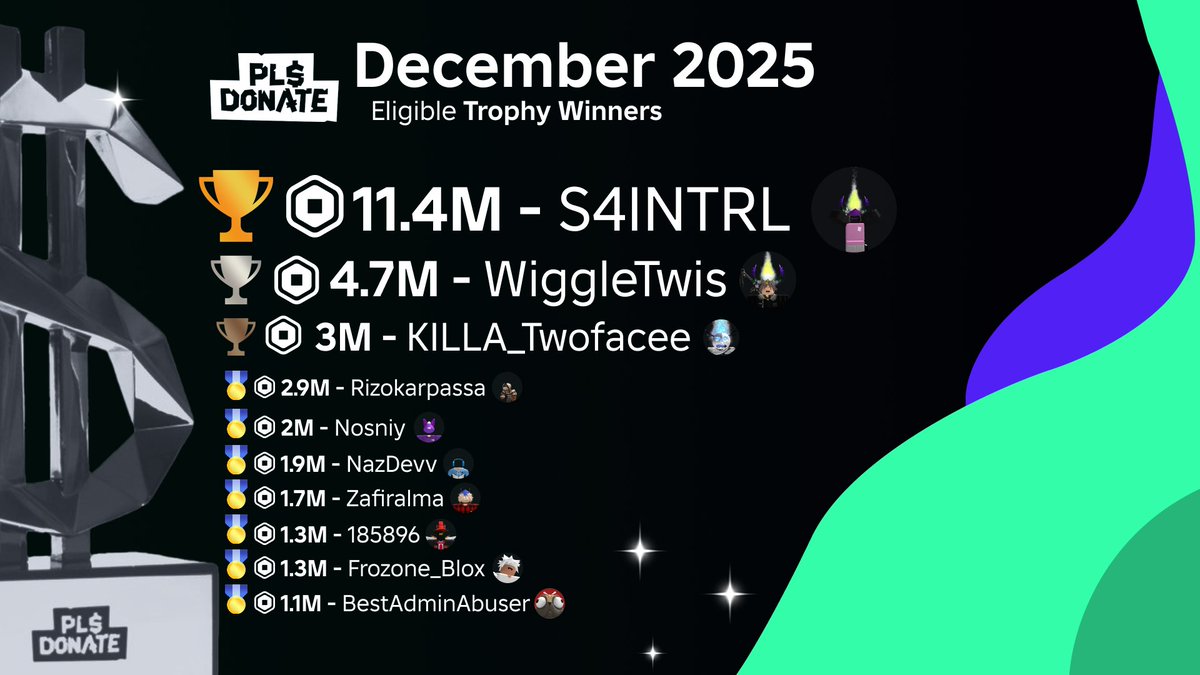 PLS DONATE News 💸 tweet media