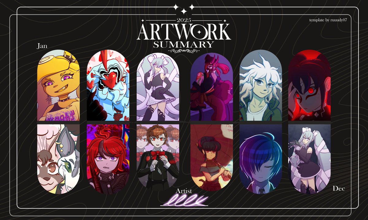 vixmixarts's tweet photo. 2025 Art Summary! This is probably the most consistent year of drawing for me 👀 See you next year! https://t.co/xA9fdfyJja