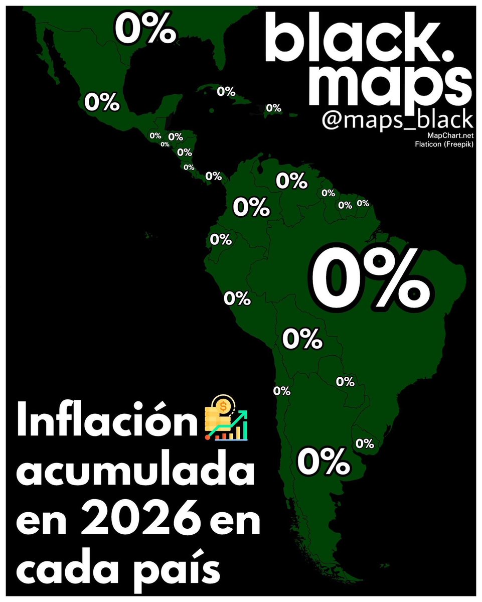 Inflación acumulada en 2026 en cada país 💰