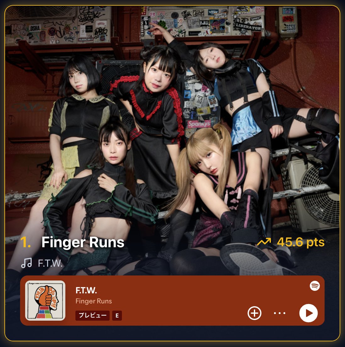 🏆1/1付 #イマキテランキング 第1位は…

Finger Runs（45.6pt）‼️
💿 最新曲「F.T.W.」が #Spotify で配信中！
2026.01.03 (土)Spotify O-WEST「アイドル甲子園 in Spotify O-WEST -DAY2-」出演
#FingerRuns