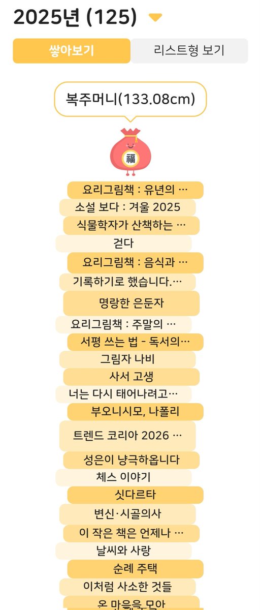 pot_al_e's tweet photo. 25년 결산! 전보다 더 본격적으로 책을 읽고, 기록한 한 해였다. 생각해보니 전에는 인문•과학•예술•에세이 쪽을 주로 봤었는데 올해 소설을 읽기 시작하면서 딱 그만큼 읽는 양이 늘었다. 여전히 비문학은 이해하면서 보느라 늦고, 문학은 이야기라 술술 읽힌다. 올해는 더 깊이 있게 읽어봐야지. https://t.co/axQvmePkZp