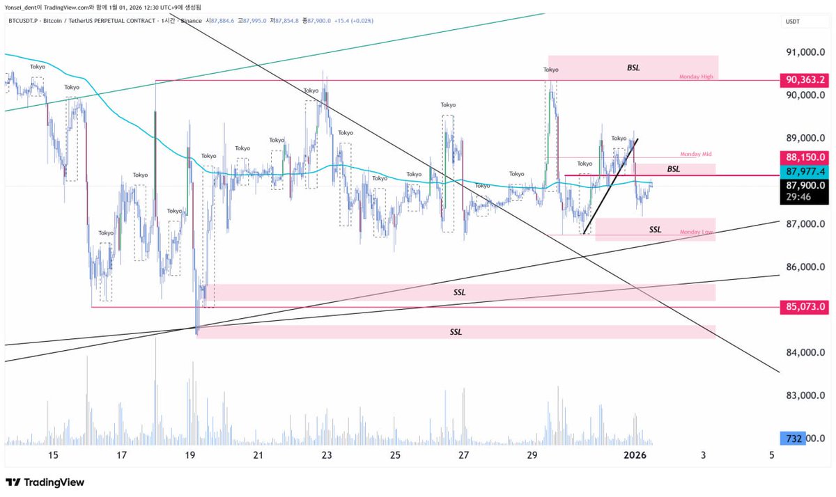 BTC비트코인업체[구글도배,구글찌라시 텔 𝑮𝑺𝑬𝑶8]OTC장외거래.qna