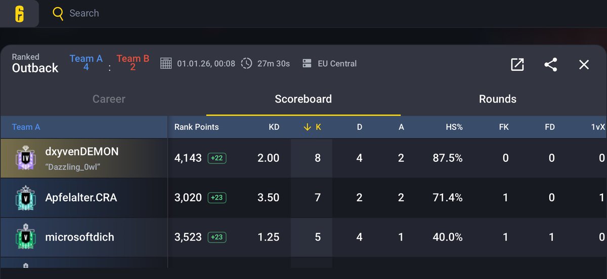 dxyvenDEMON🐉 tweet media