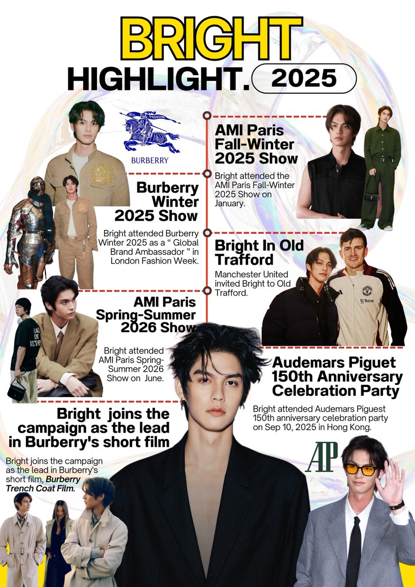 [ BRIGHT HIGHLIGHT 2025 ] 

มาแล้วค้าบบบบ~ Recap 2025 ก็ยังเป็นปีไบร์ทยังไปในจุดที่เราคาดไม่ถึงหลายๆอย่างเหมือนเคย และอาจจะเรียกได้ว่าเป็นปีที่ชาวไบร์ทรับบทอินเตอร์แฟนหนักมากกก~ 555 🤣 (และปี 2026 คาดว่าจะหนักกว่าาา~ 😂)  แล้วปีที่ผ่านมามี Hightlight อะไรน่าตื่นเต้นบ้างมาดูกันนนน
