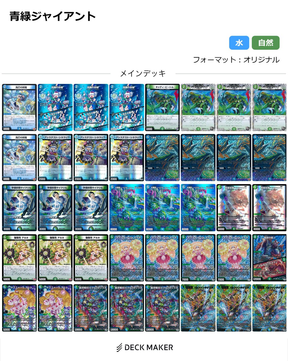 デュエマ ﾌｧｰｰｰwww甘い甘い！ 行けー！超重竜ゴルファンタジスタ！ 青