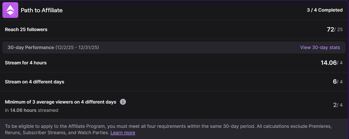 I had 2.8 average viewers on my Twitch stream today. I hit 3 average viewers 2x this month, and I thought I'd hit that number again after streaming 4 hours. I need to get 3 average viewers on my streams at least 4 times to get Affiliate, but it's proven difficult. What do I do?