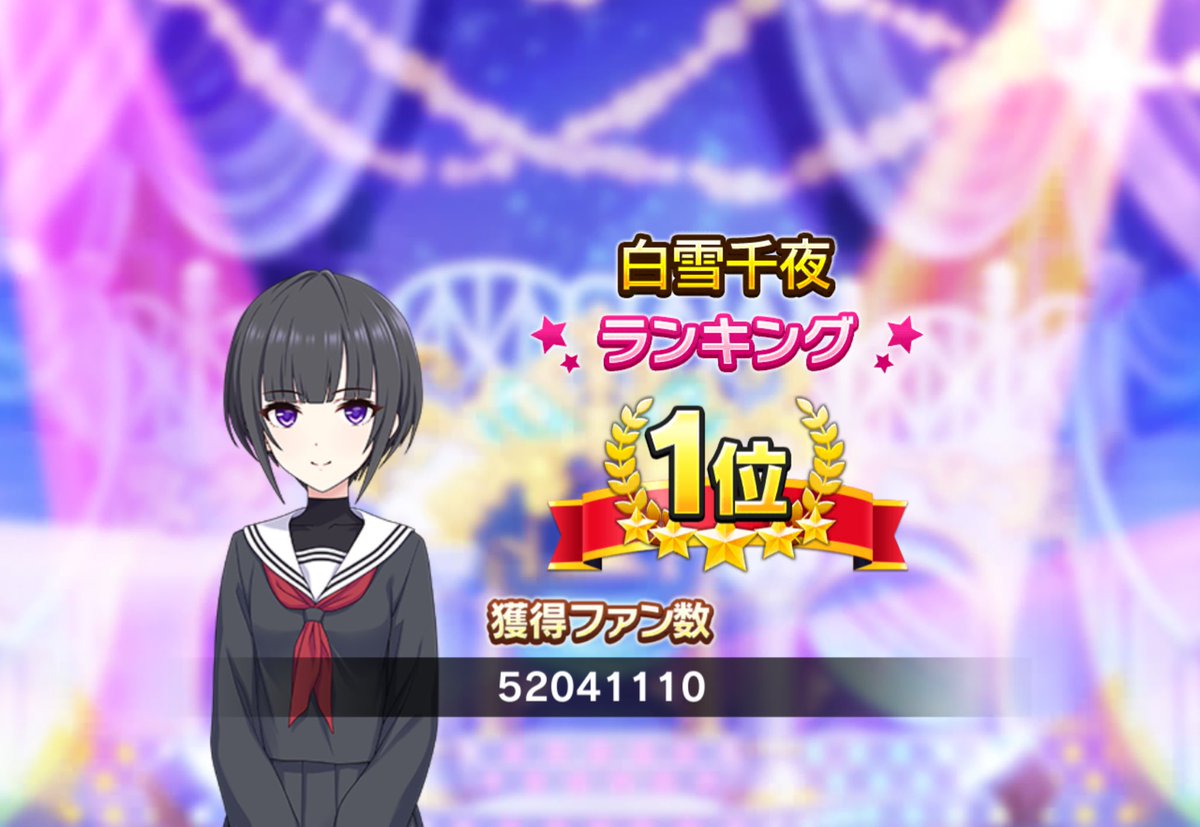 改めて12月お疲れ様でした

黒埼ちとせ　白雪千夜　1位

合同で白雪千夜を知ったプロデューサーさん
黒埼ちとせも何卒よろしくお願いします
千夜に負けずとても魅力的なアイドルです