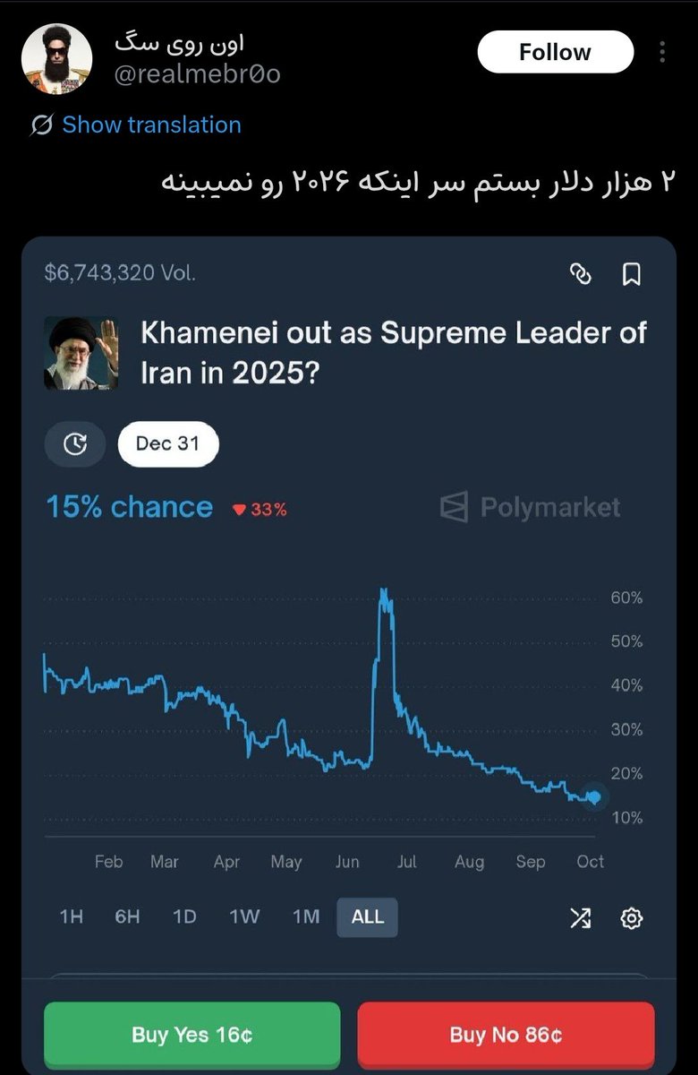 ۲۰۰۰ دلار باخت
: ))))