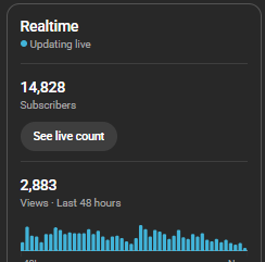 fusiazx's tweet photo. Doubled my YouTube subcount this year, I hope we can do it again next year! ROAD TO 30K 🎉 https://t.co/OgjBUGyvaf