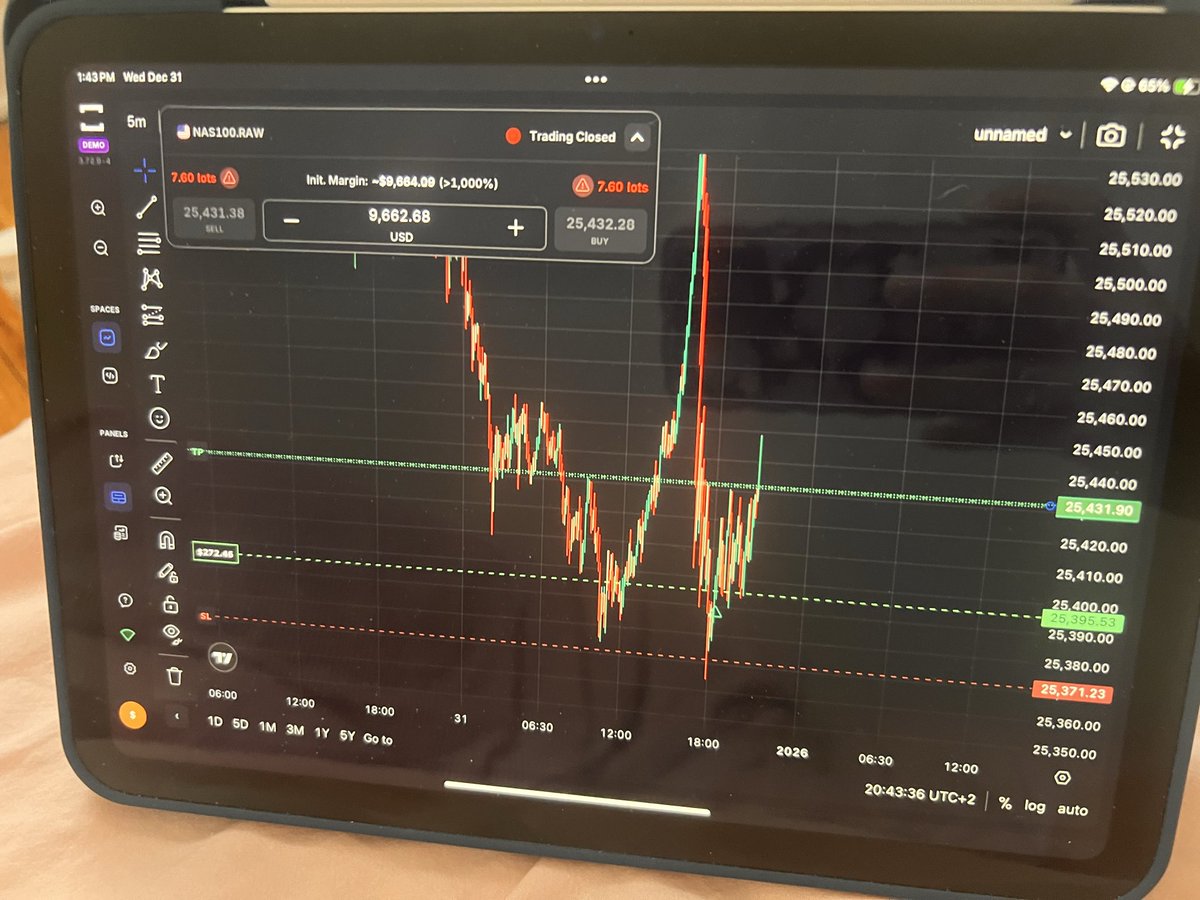 TuffJotaro's tweet photo. I never complained about any firms but I just lost my @AlphaCapitalUK 10k phase 2 account which was up 1% and was supposed to be 3%. I contacted the support though discord when the trade was still up 2% around my take profit. Continued below. 
#trading #alphacapital https://t.co/1NeUJVjAhm