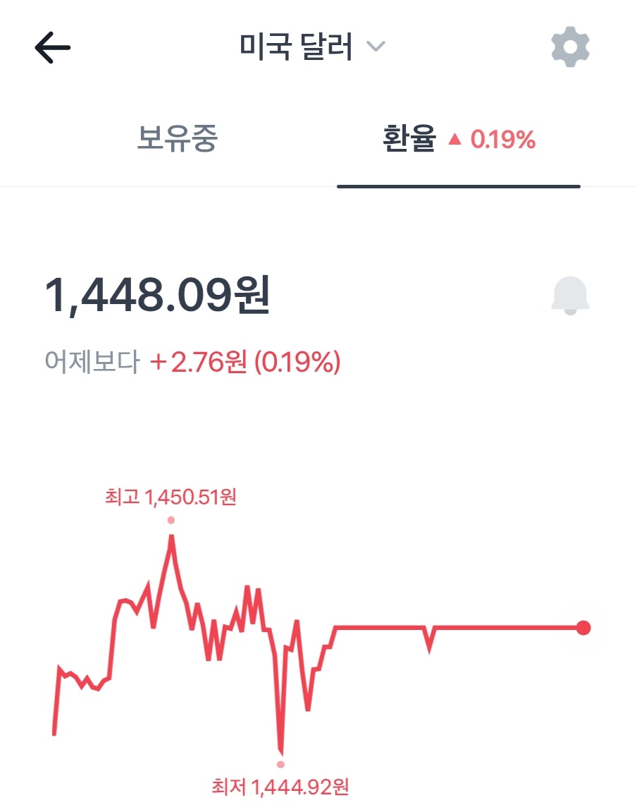 USDT장외거래[구글도배,구글찌라시 텔 𝑮𝑺𝑬𝑶8]테더손손거래.wnm