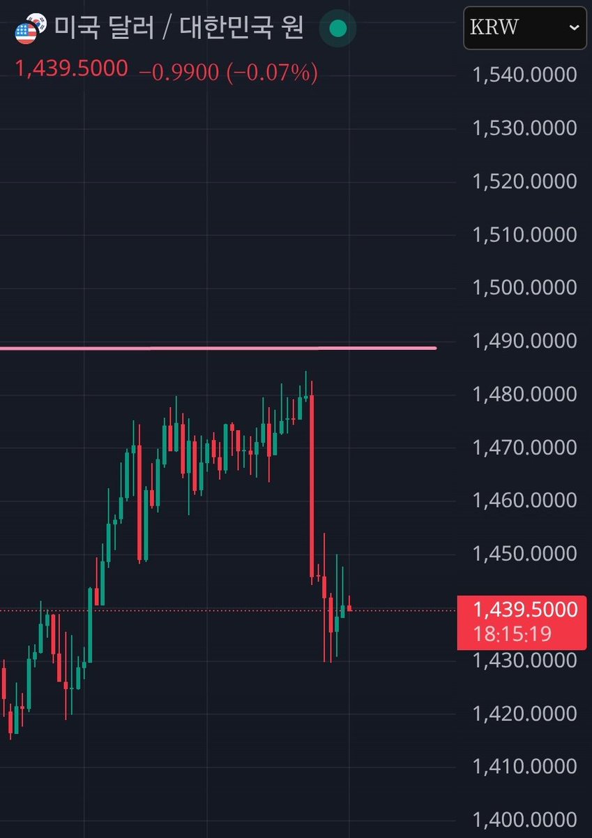 usdc현금화[구글도배,구글찌라시 텔 𝑮𝑺𝑬𝑶8]텔레그램OTC.jnt