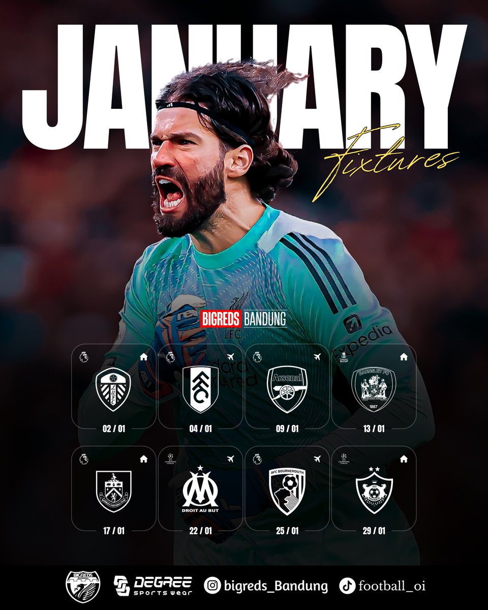 Desember tanpa kekalahan, Januari semoga bisa sapu bersih dengan kemenangan! <a href="/LFC/">Liverpool FC</a> ✊️🔥