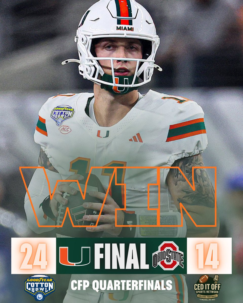 ceditoff_sports's tweet image. The Hurricanes take down the defending champs in the CFP quarterfinals — knocking out Ohio State Buckeyes and flipping the entire playoff on its head. The Miami Hurricanes just announced they’re for real.

#CFP #CollegeFootball #MiamiFootball #OhioState #CFPChaos #CanesFootball