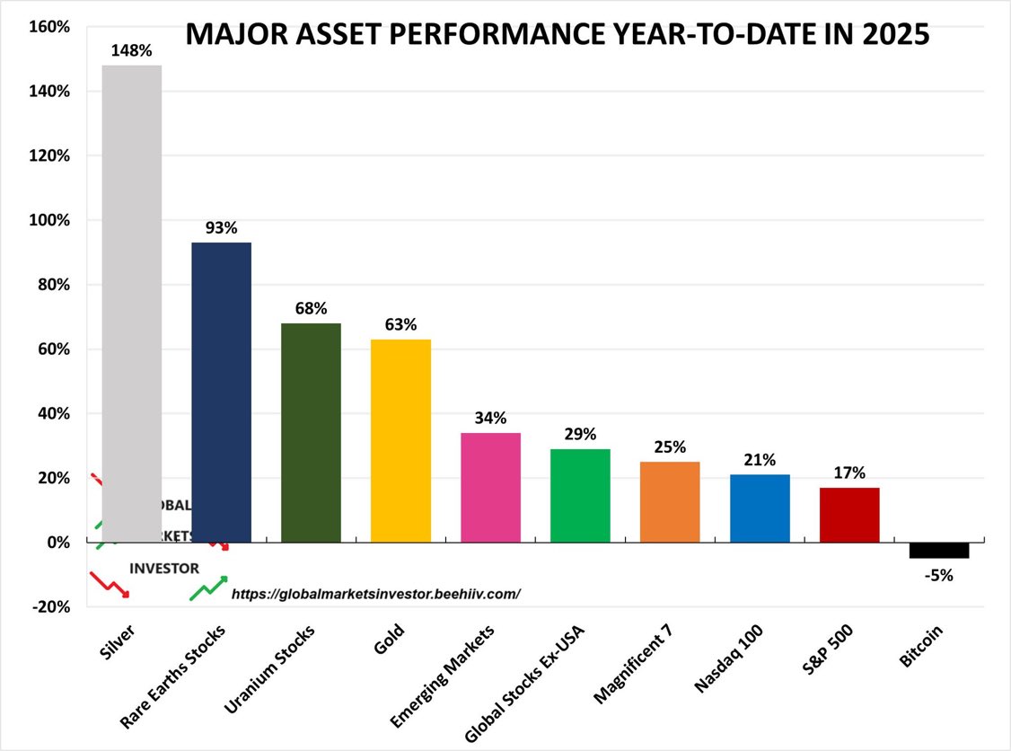 NUMOCOINミ☆𝒏𝒖𝒎𝒐𝒓𝒐.𝒊𝒐☆彡비트코인 전망 2025.lne