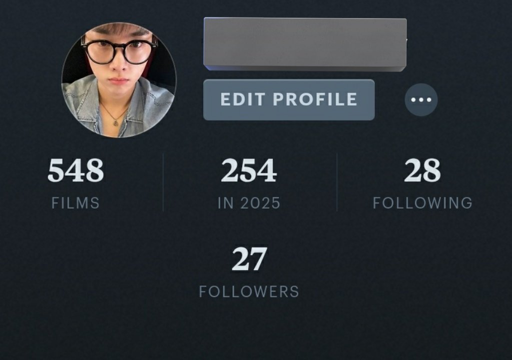 weakesthell's tweet image. Wrap up 2025 with 254 logged on letterboxd #cinephile