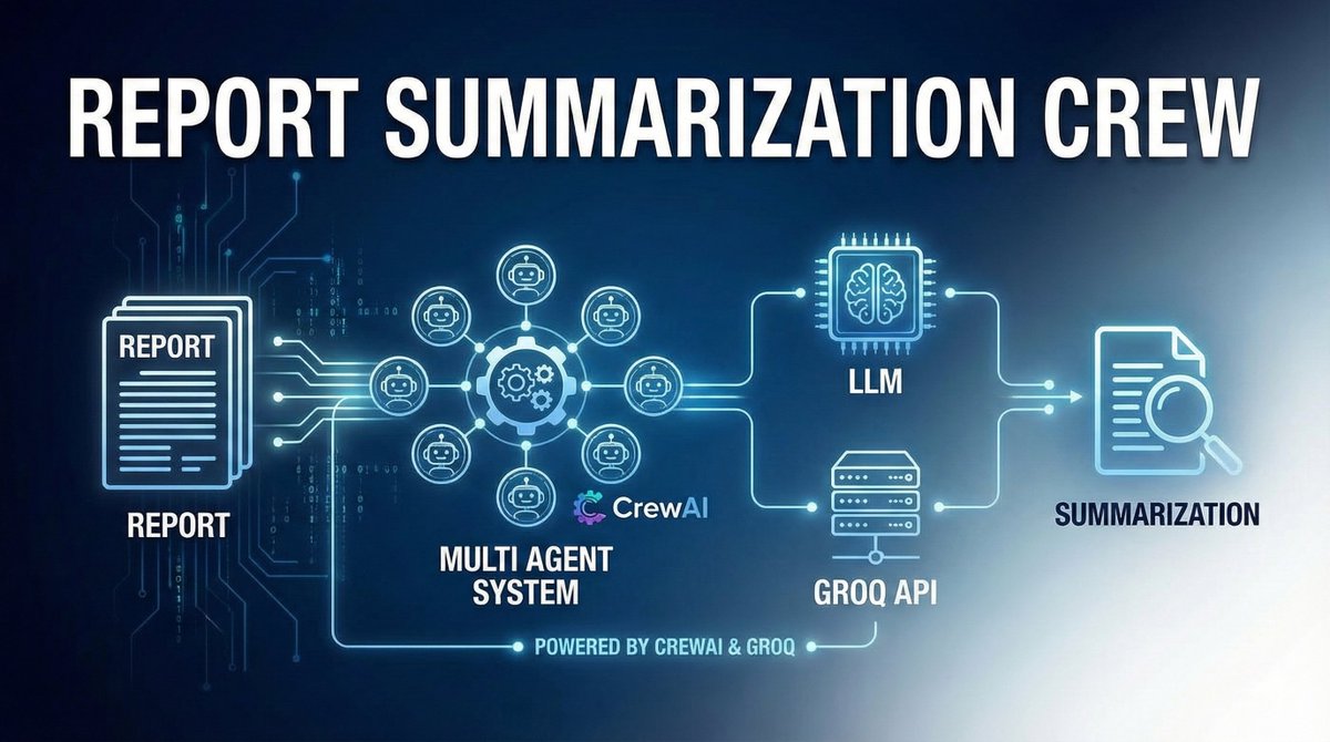 R4hulChauhan's tweet photo. Day 27 🚀 New Project: Report Summarization Crew!

Built a multi-agent AI system using @crewAIInc that intelligently summarizes reports using collaborative AI agents 🤖✨

Check it out 👇
🔗 https://t.co/H1yDPVYWci

@krishniak
#AI #CrewAI #MultiAgentAI #LLM  #AIAgents https://t.co/lO2ayta3t3