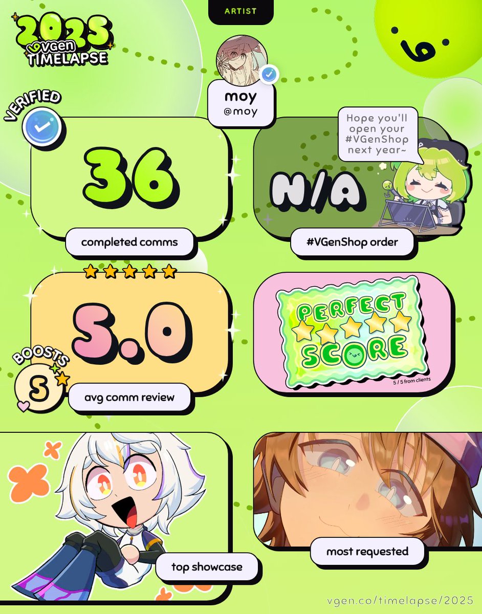 𝗠𝗼𝘆🔪 (Comms OPEN) (@Moymiuww) / Posts / X