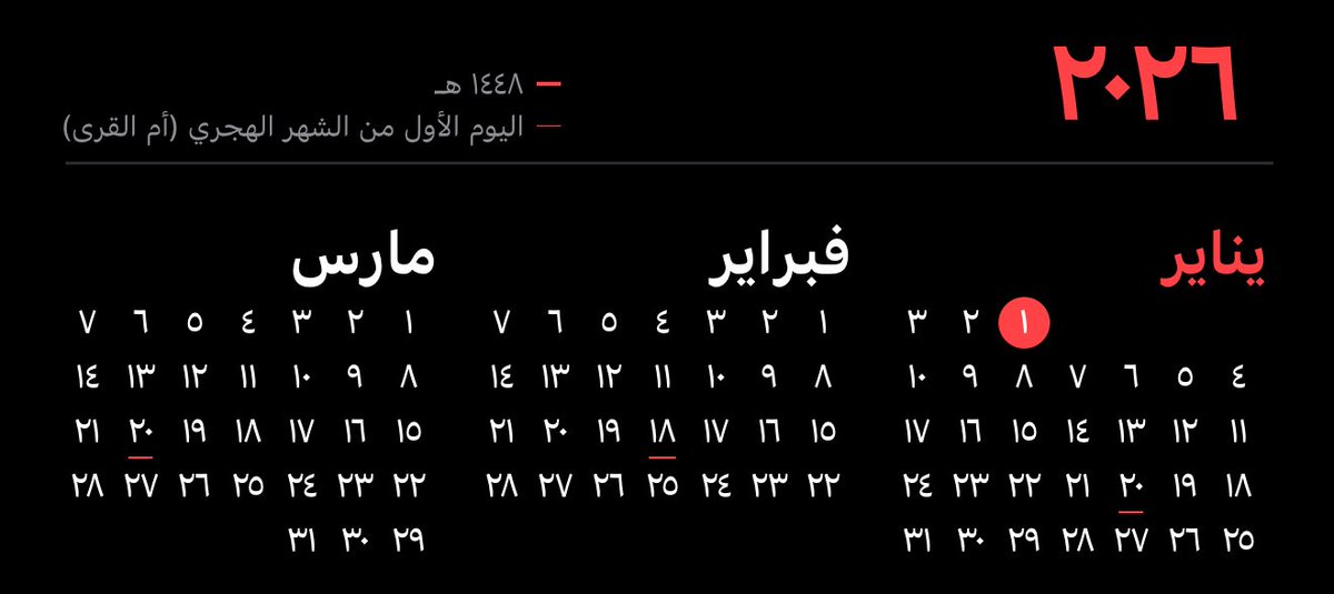تظلّ السنة وأغلى التواريخ محض أرقام
لكن ما يخلّدها . . سوى مْا جرى فيها