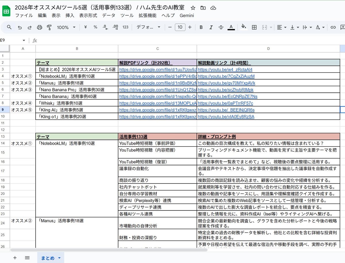 ham_ai_skill's tweet image. 🎁無料配布！【2026年おすすめAIツール完全ガイド】

新年を記念し、120時間以上かけて作った以下特典を無料で配布します🎍

【特典】
①おすすめAIツールの活用事例133種
②「活用事例」の解説PDF292枚
③「使い方」の解説動画4時間

【条件】
１.いいね
２.リツイート
３.「新年」とリプ…